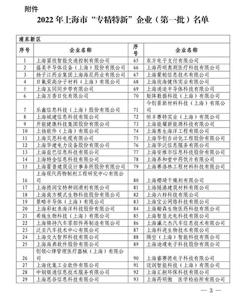 喜报！上海摩斯国际集团获评2022年度上海市“专精特新”中小企业(图2)