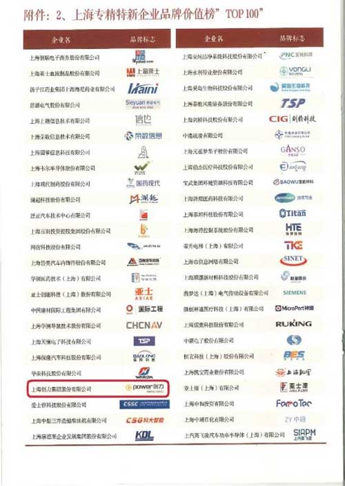 喜报！上海摩斯国际集团荣获2024上海专精特新企业品牌价值榜“百佳企业”(图1)