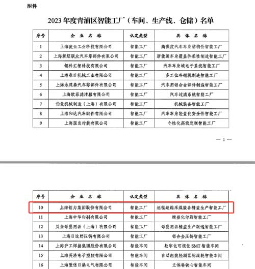 开启智能智造新篇章！上海摩斯国际集团获评“2023年度青浦区智能工厂”称号(图2)